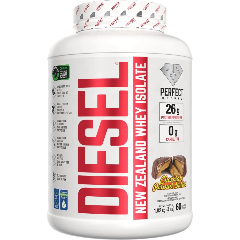 Cheap Protein Powder Canada – Sale & Clearance Deals